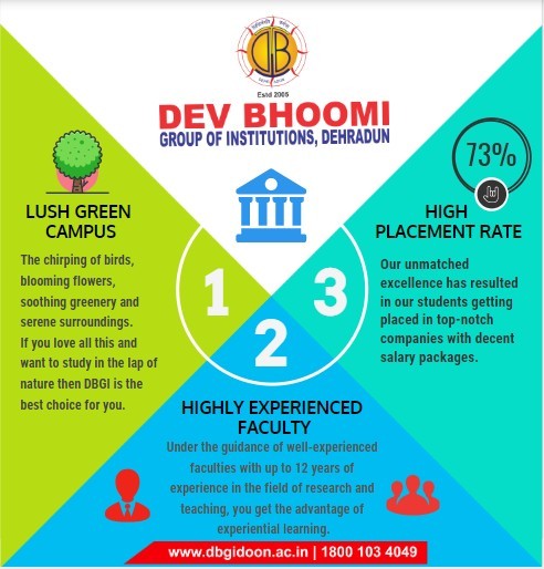 engineering college dehradun