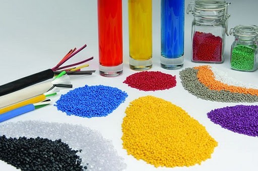 BioPlasticizers Market