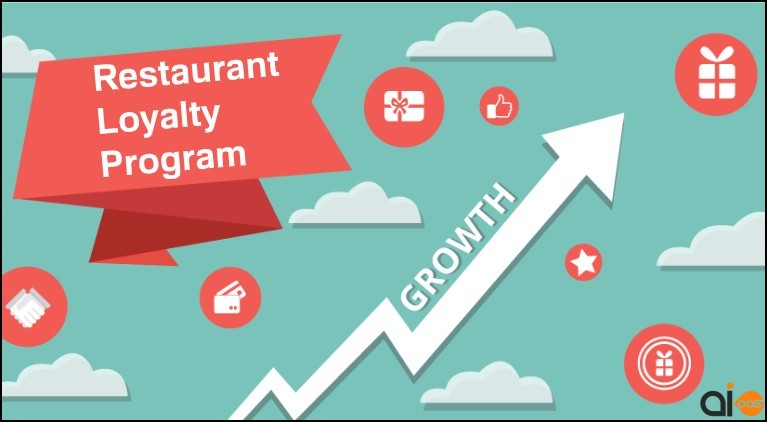Impact of Loyalty Programs on Restaurant’s Guests