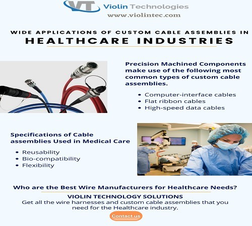 Best Wire harnesses manufacturers in India | Wiring harness manufacturers