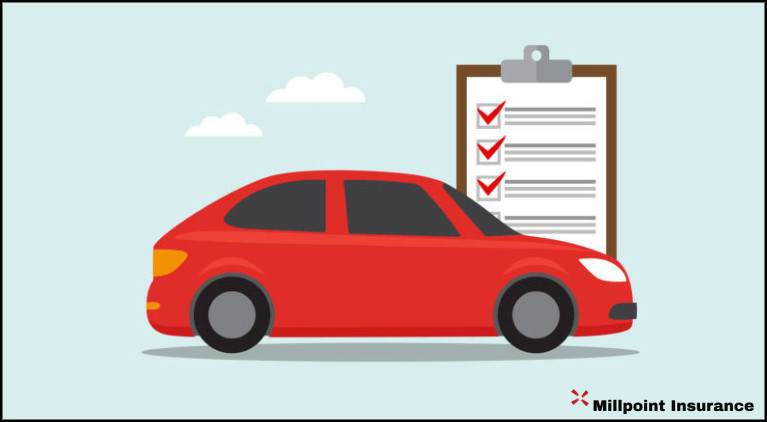 3 Car Insurance Basics