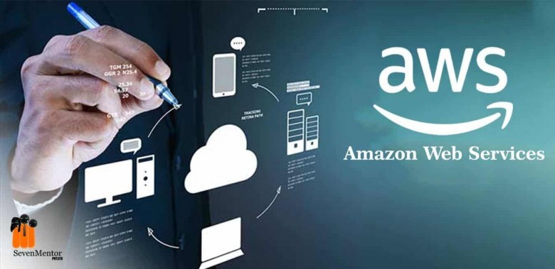 AWS Training Institute