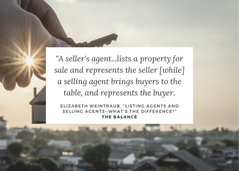 Sandpiper - Sell House Faster