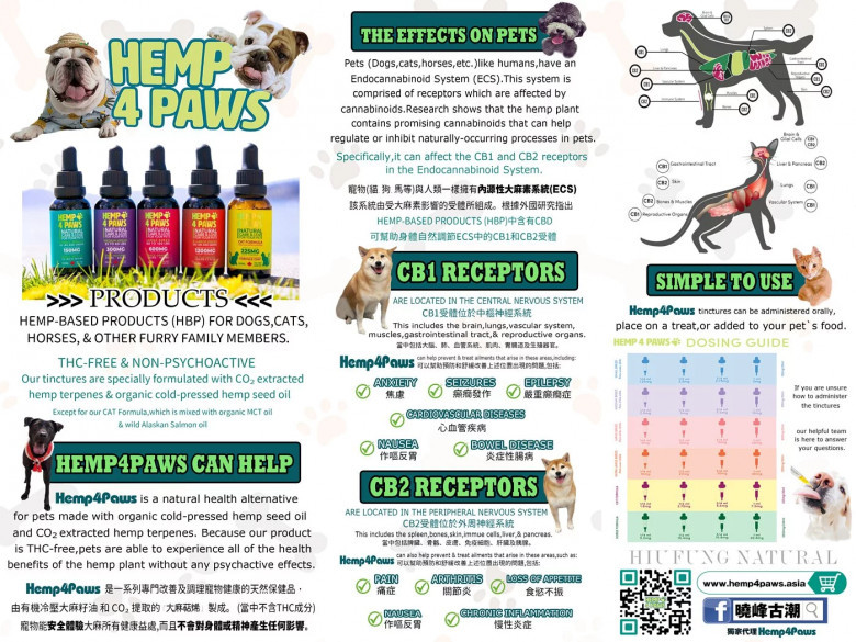 Hemp4Paws.Asia CBD oil product details
