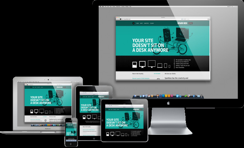 RESPONSIVE WEB DESIGN COMPANY IN USA.