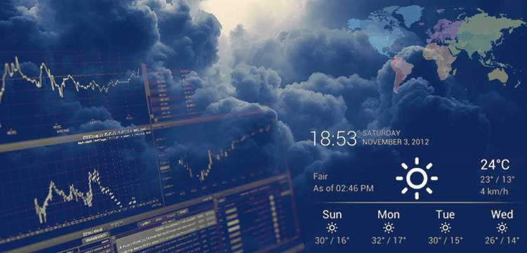 Weather Forecasting Systems