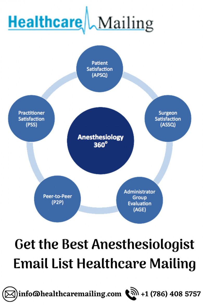 Anesthesiologist Database