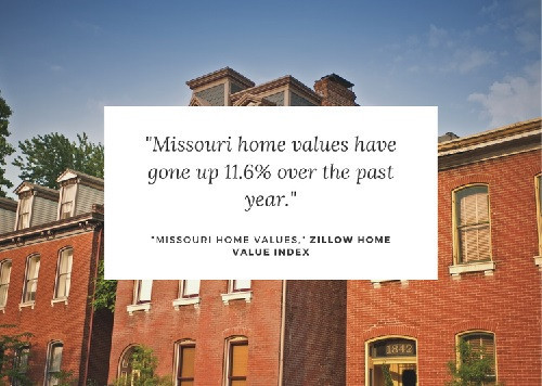Common Costs to Expect | When Selling Your Home - Sandpiper