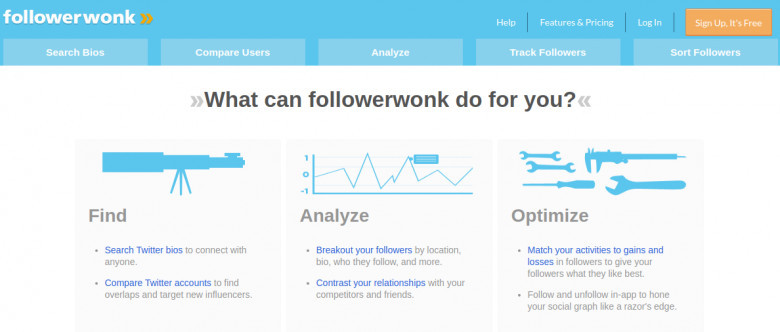 Followerwonk