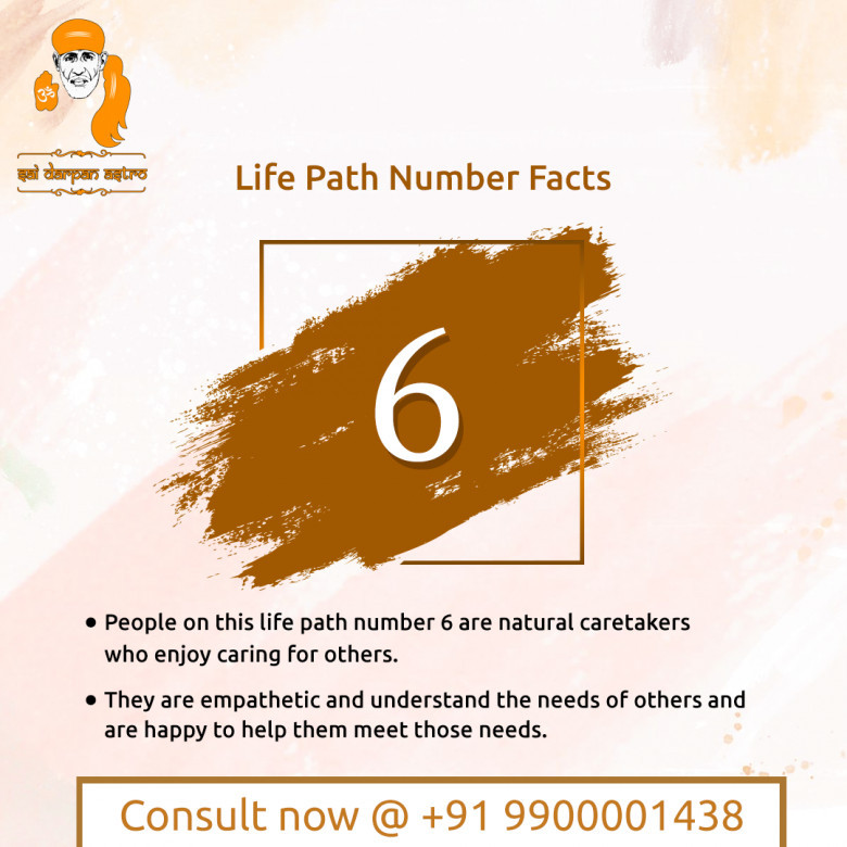 Top Astrologer in Bangalore