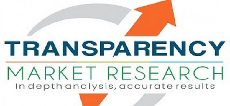 Beef Extract Market G