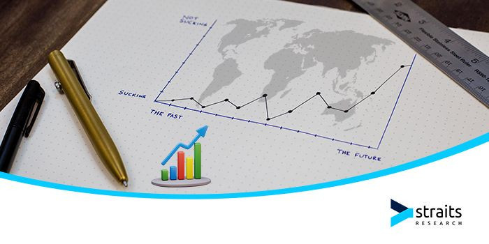 TB Diagnostics Market Comprehensive Study with Key Trends, Major Drivers and Challenges 2020-2030