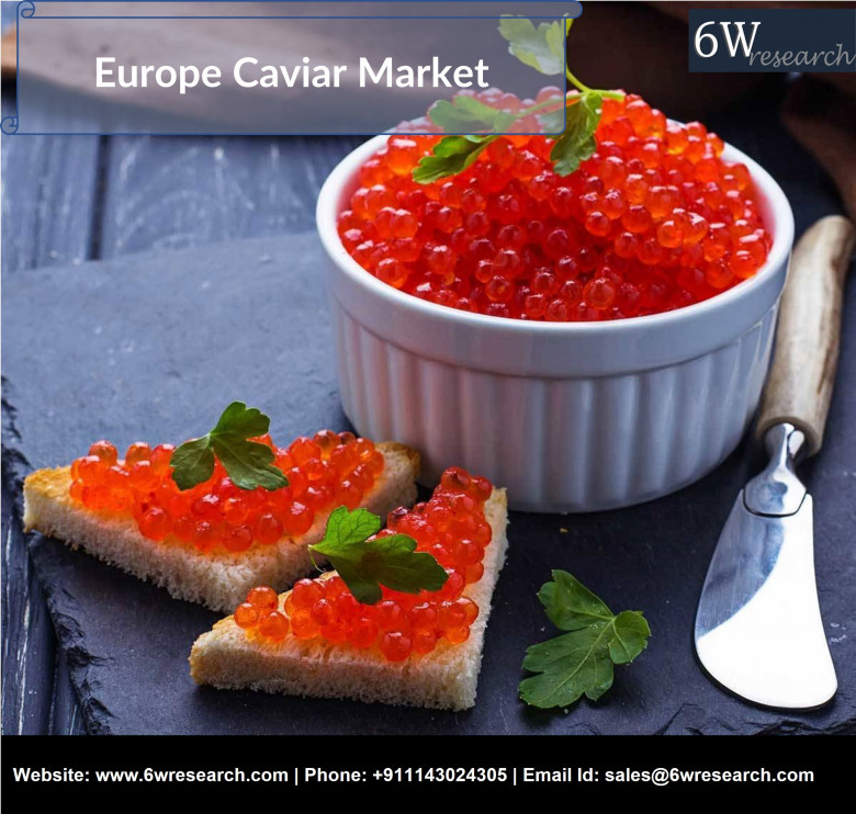 Europe Caviar Market
