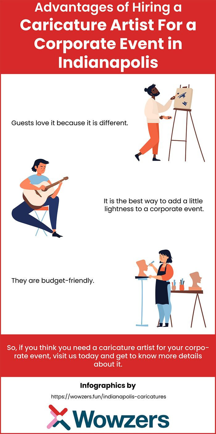 Advantages of Hiring a Caricature Artist For a Corporate Event in Indianapolis