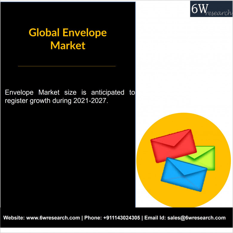 Global Envelope Market