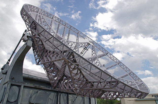 Military Radar Market