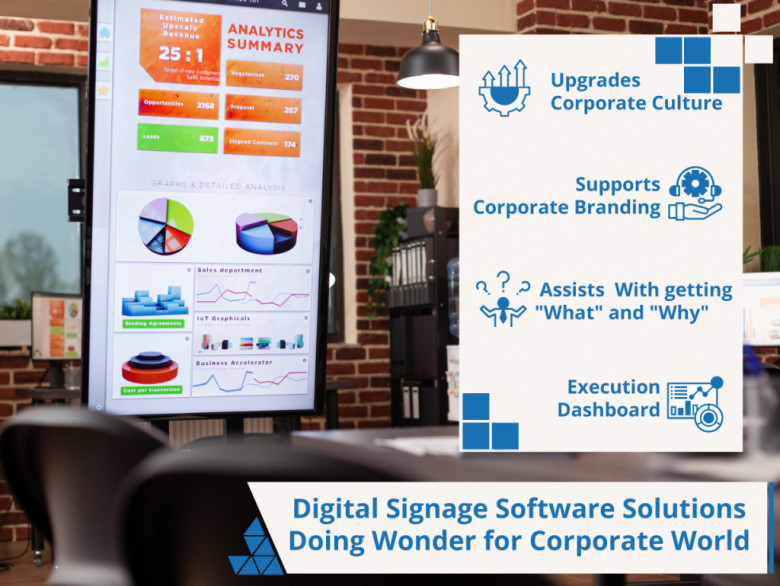 Digital Signage Software Solutions