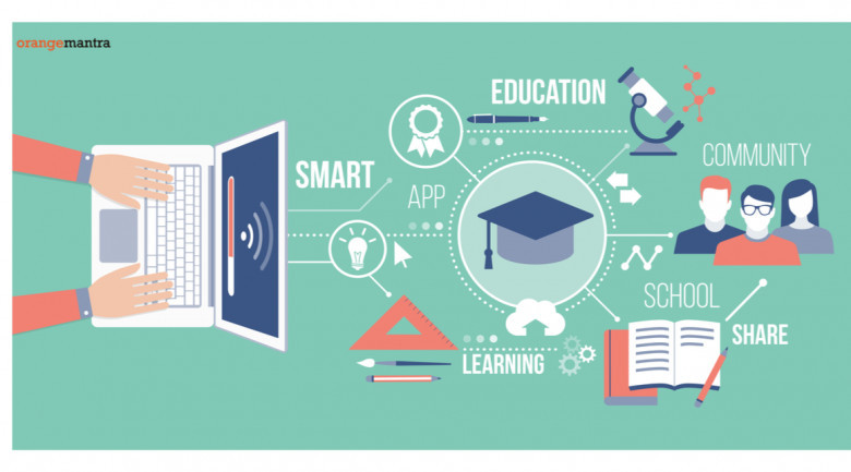 R Programming Training in Chennai