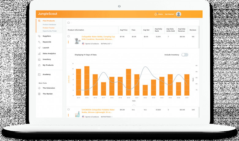 Why Is Amazon Product Research Essential To Earn Profit?