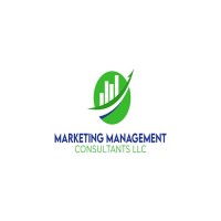 marketingmcllcOttawa