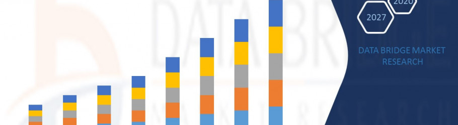 Data Bridge Market Research