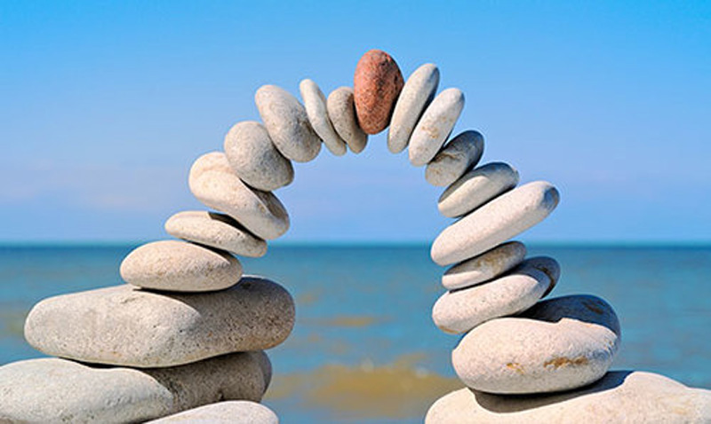 Progress in the yogic path - Arogya yoga School