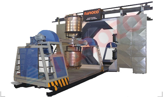 Shuttle Machine for Water Tank Exporter | Technical Support