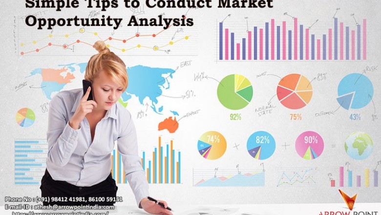 Market Research Firms in India | Marketing Research India