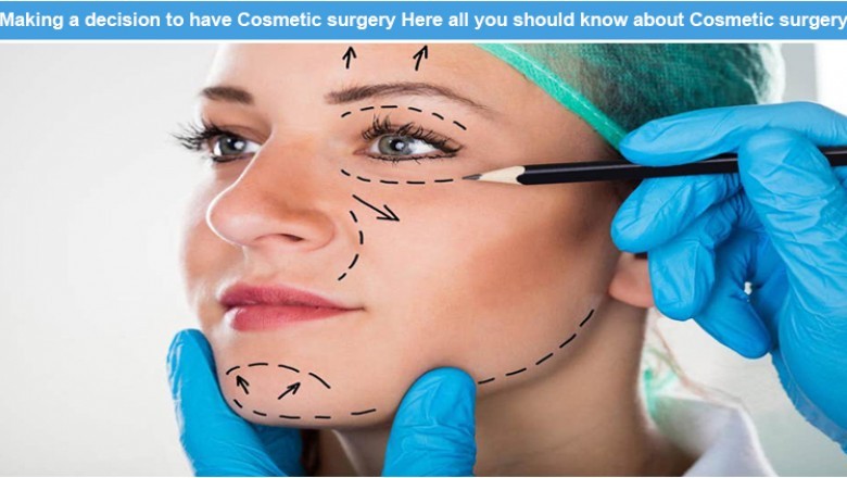 Cosmetic Surgery in India, Type of Cosmetic Surgery, Cosmetic Surgery