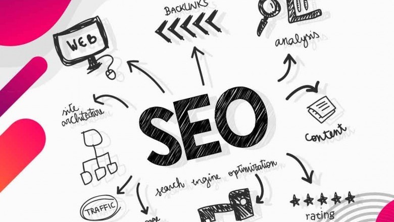 Level Up Your Digital Marketing Game with Social Sniper