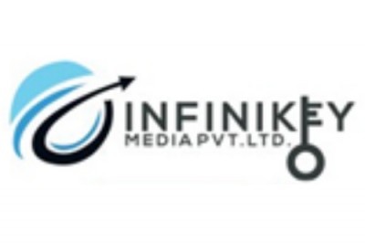 PPC Company in Delhi | Google AdWords Company | PPC Services