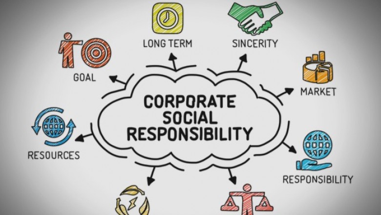 Corporate Social Responsibility in India-HCCB