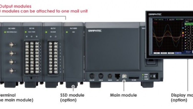 Graptech High speed data logger | Technical products | data logger