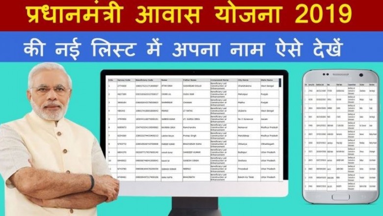 What Is PMAY, PMAY-U, PMAY-G, Apply & It’s Benefits