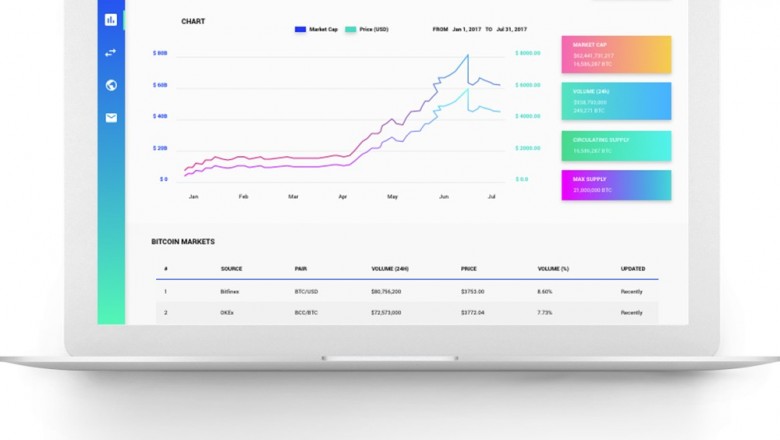 forex trading platforms in UK | forex market in UK | foreign currency market in UK