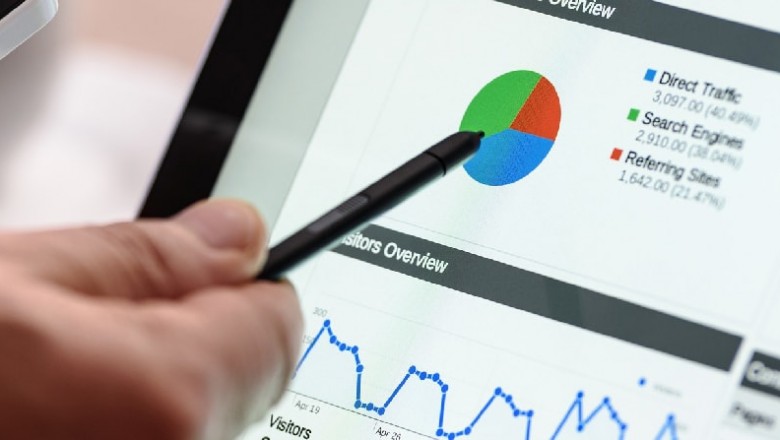 Digital Marketing Agency in Hyderabad