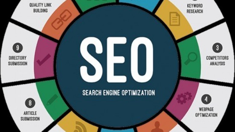 Best Local SEO Services