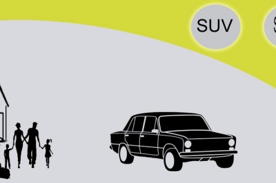 Taxi service in Ahmedabad | Cab booking Ahmedabad