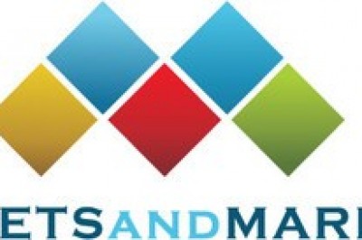 Social Media Analytics Market Size, Share, Growth, and Analysis Forecast to 2022
