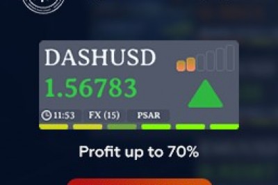 Trade Binary Options Inside a Simplest Way
