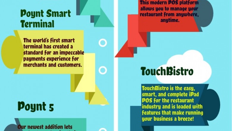 POS System Jonesboro AR 