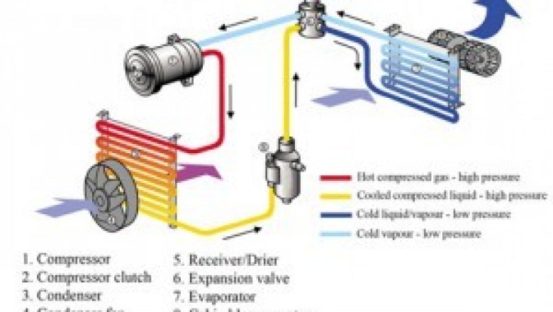 Fuel System Cleaning Service | Honda fuel system cleaning service | Ford fuel system cleaning service