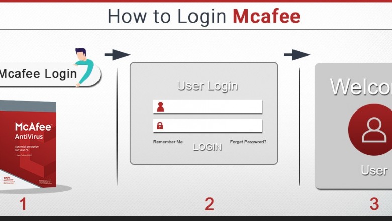 Mcafee activate mcafee