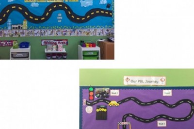 The Top Ranked Nursery in Abu Dhabi