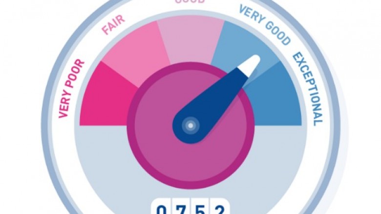 Improve your credit score