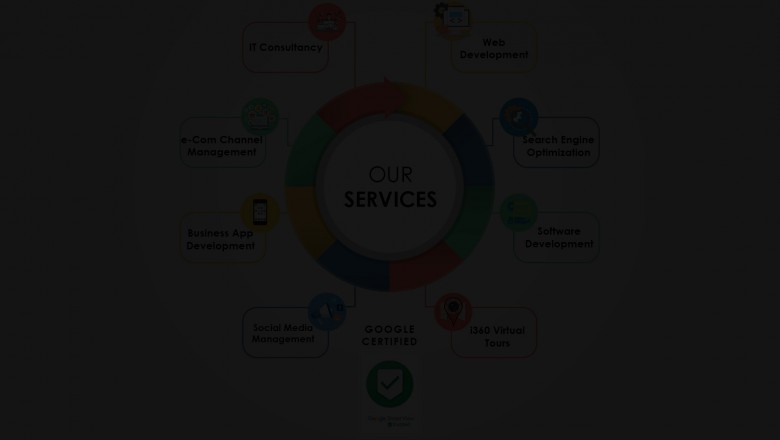 360° Virtual Tour photography | Website Development Company in Jodhpur, India