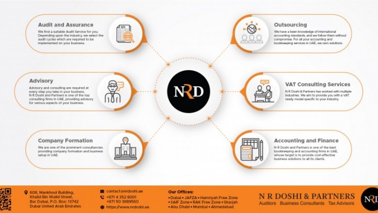Auditing firm in Dubai, UAE | N R Doshi & Partners