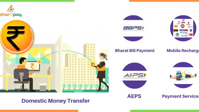 The best payment gateway provider in India