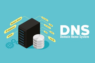 What Is a DNS Server?