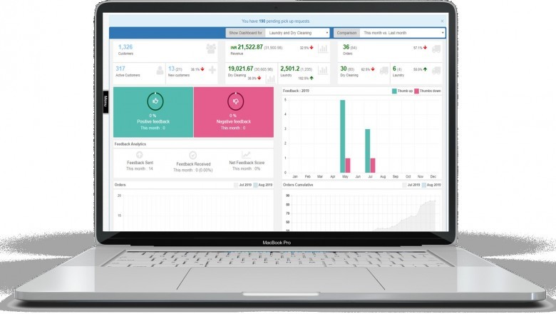 QDC Software | Boost Your Laundry & Dry Cleaning Business Growth
